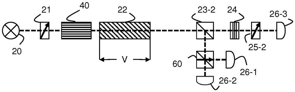 Interferometric sensor