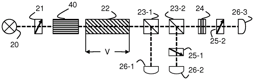 Interferometric sensor