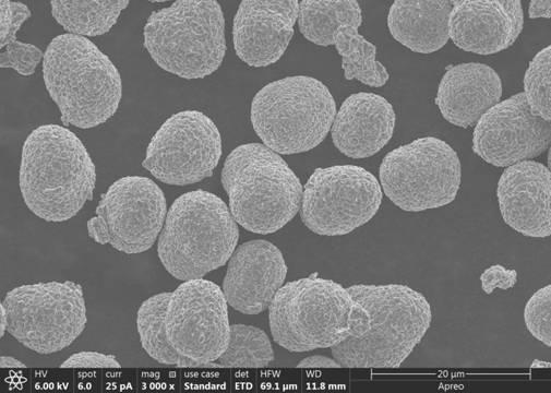 Nickel-cobalt-boron precursor material, preparation method and nickel-cobalt-boron positive electrode material