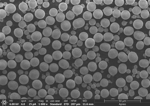 Nickel-cobalt-boron precursor material, preparation method and nickel-cobalt-boron positive electrode material