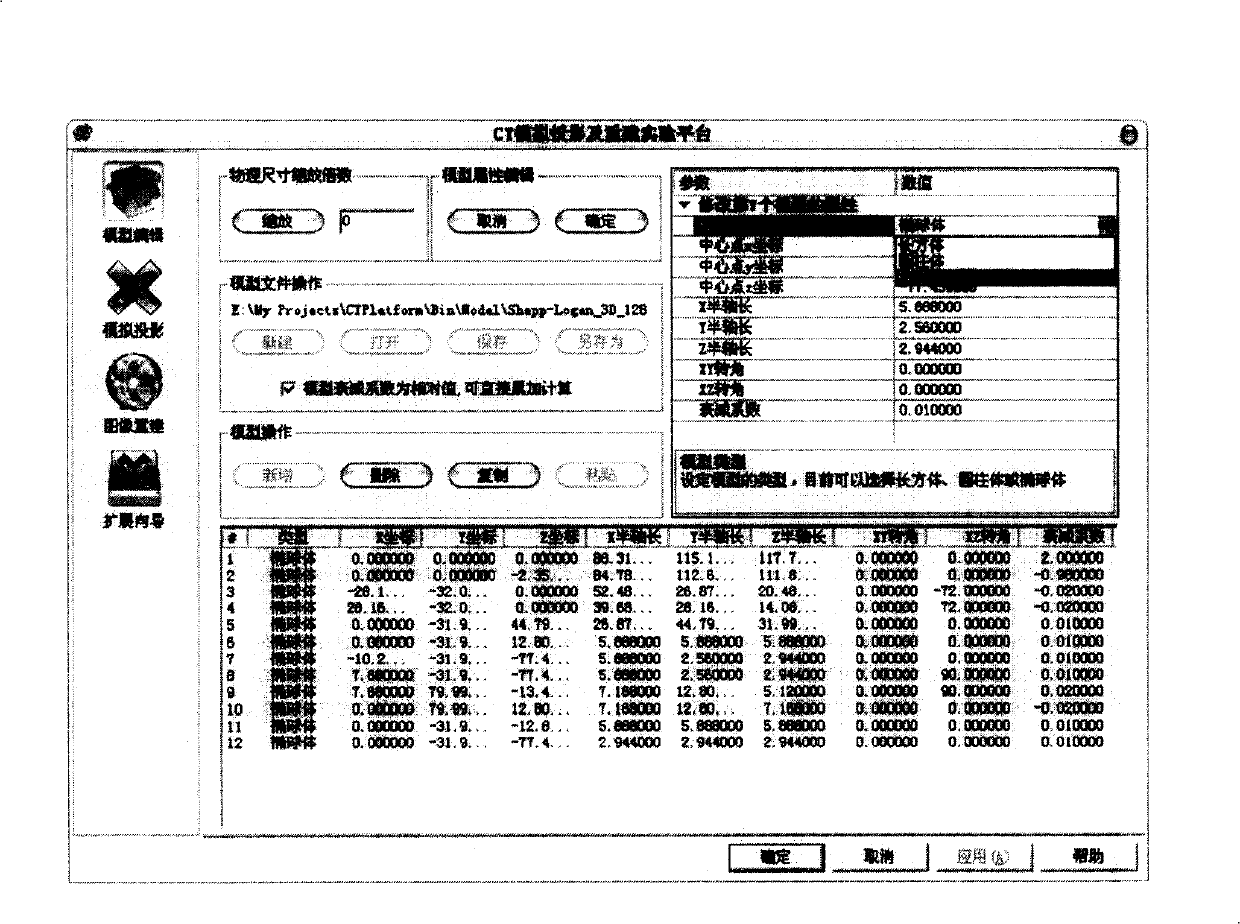 3D analysis and analog method for CT projection data