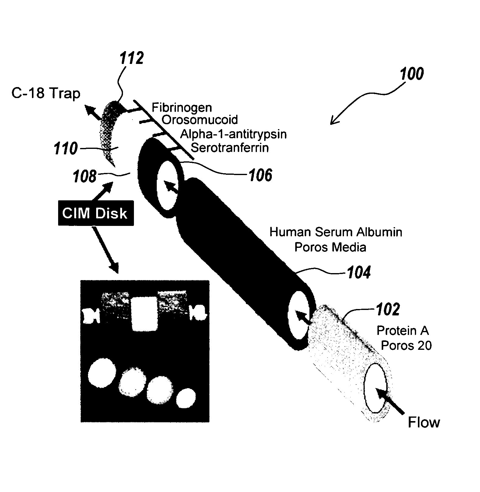 Removal of proteins from a sample