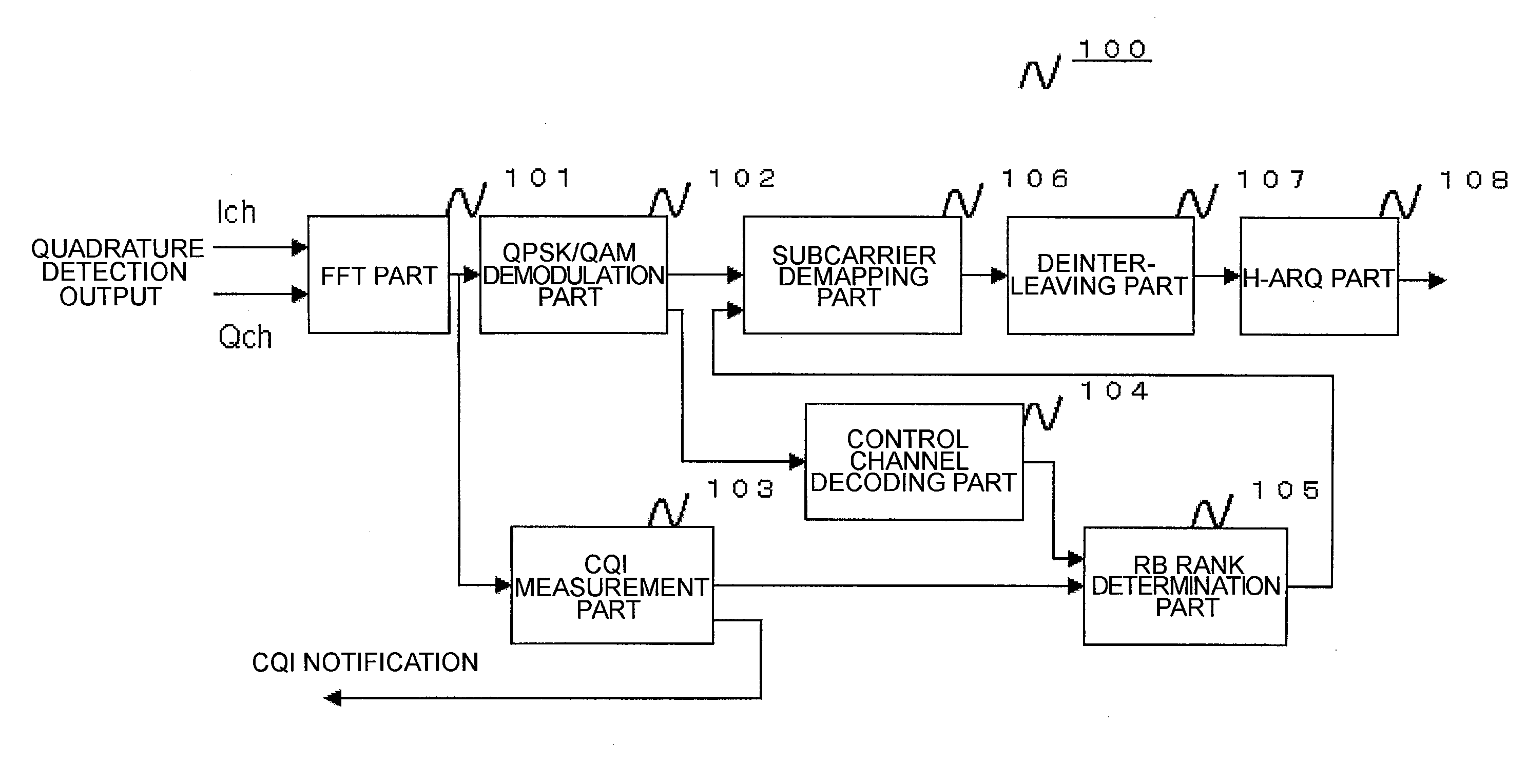 Base station, mobile station, and mapping method of subcarriers