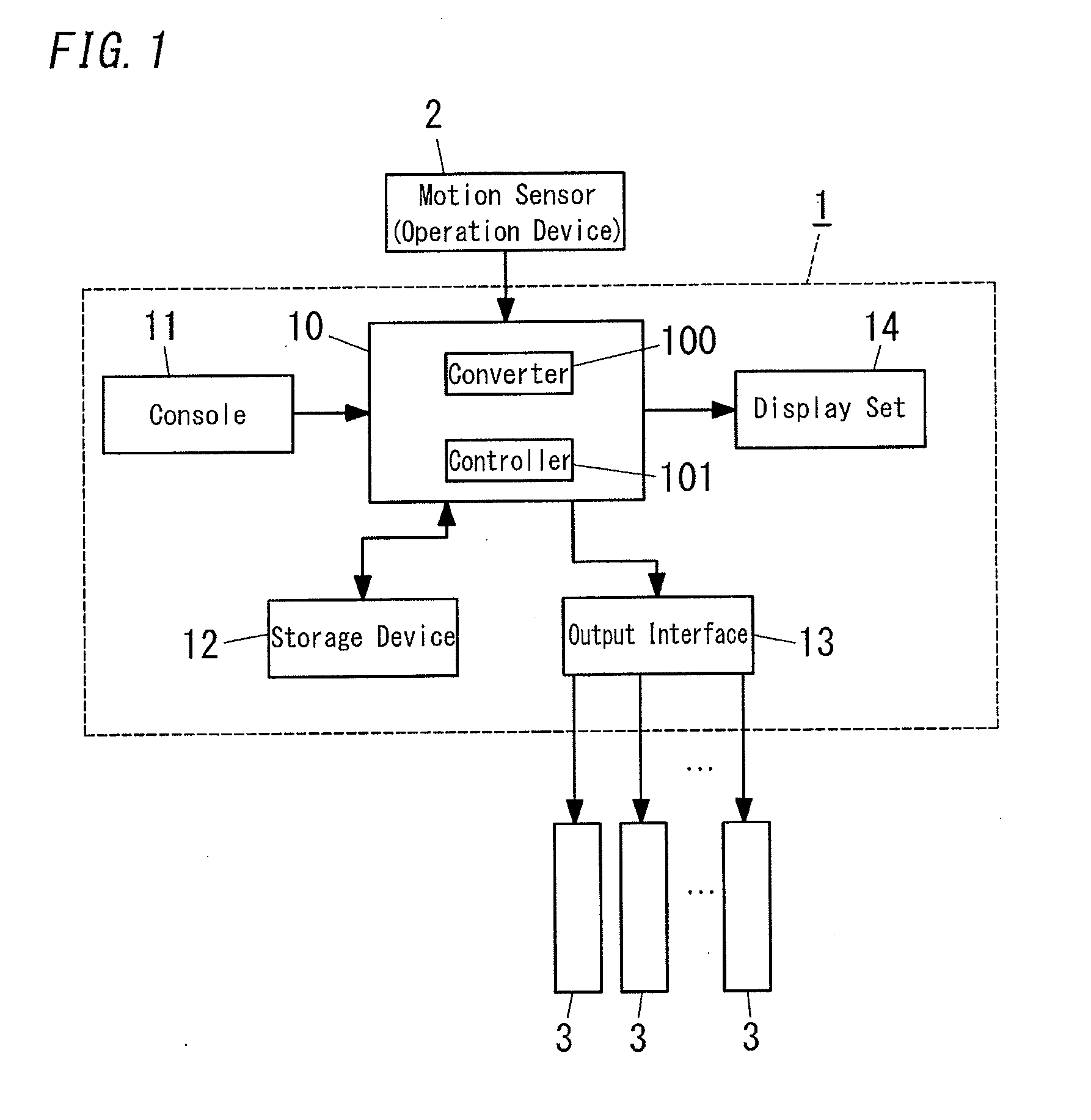 Lighting control console and lighting control system