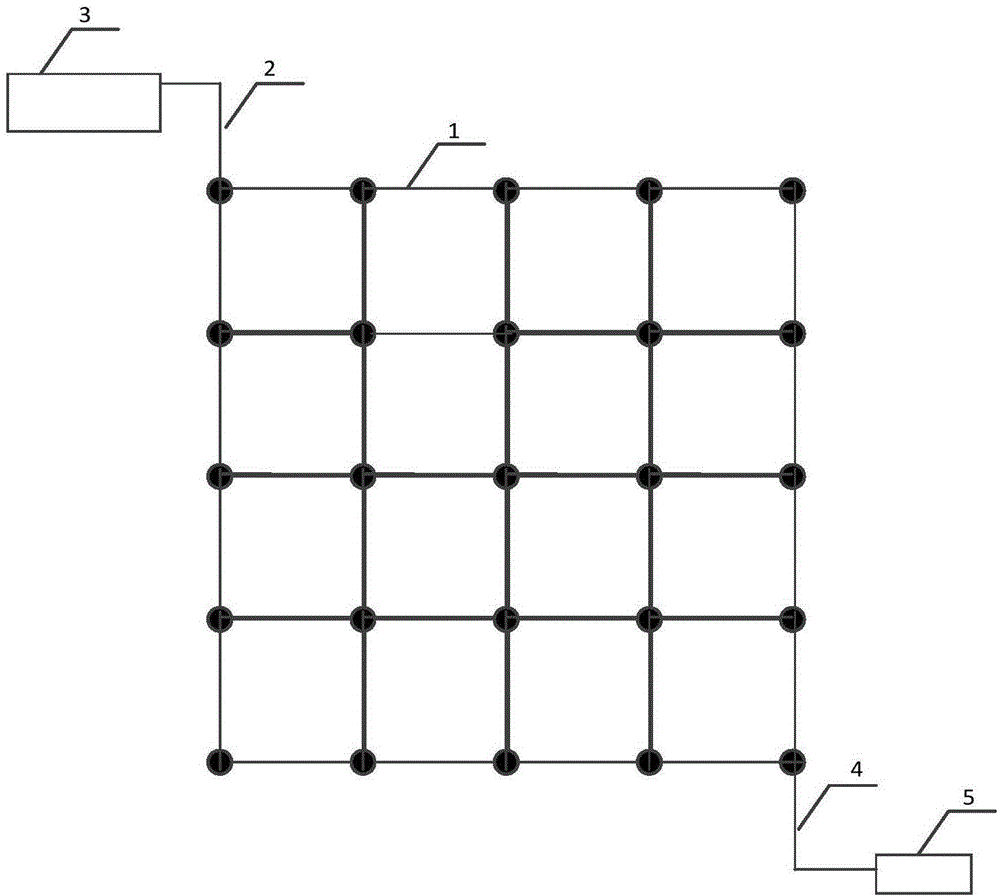 Grounding network fault diagnosis method based on transfer function curve