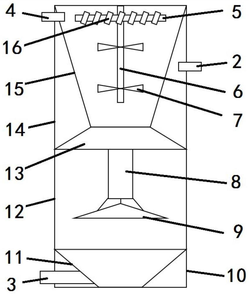 Three-dimensional self-rotating integrated sewage treatment equipment