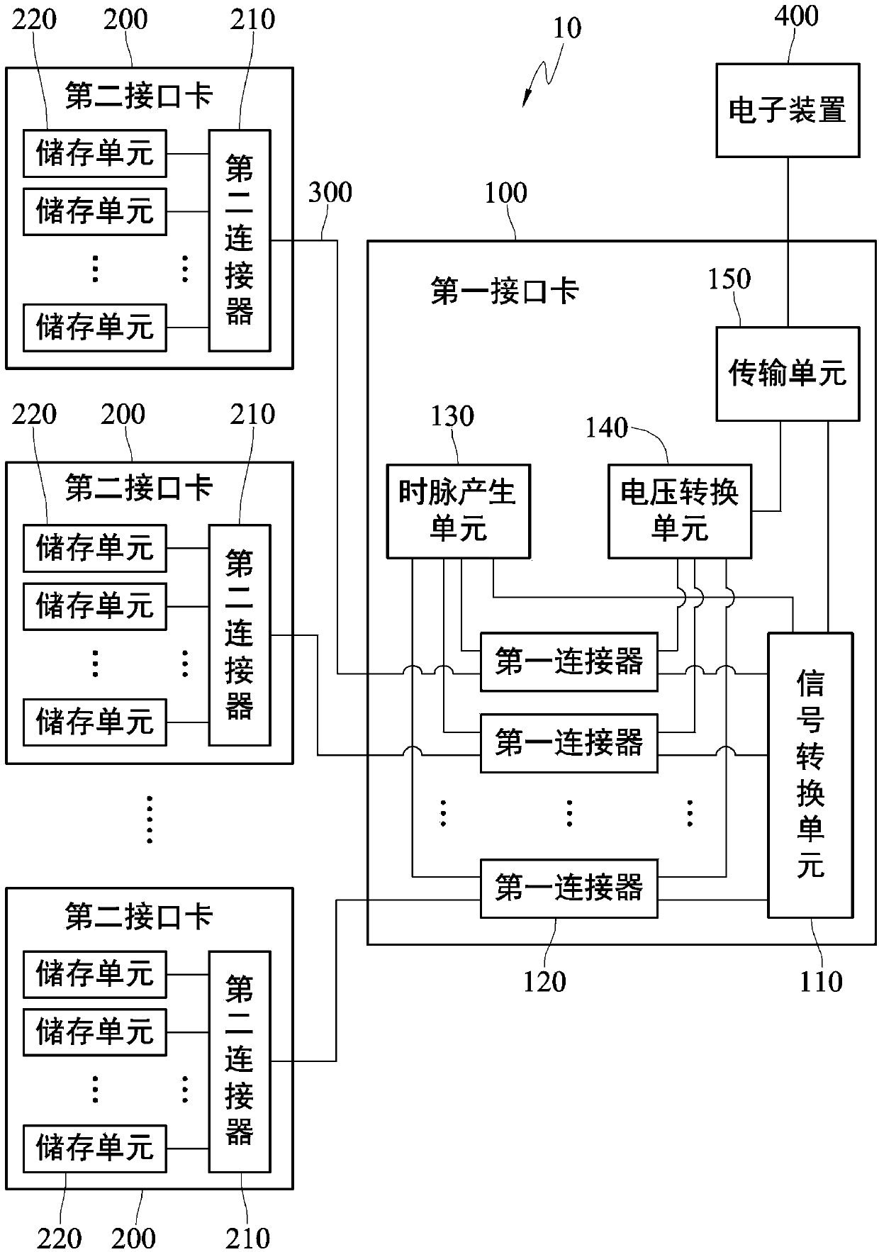 Data burning device