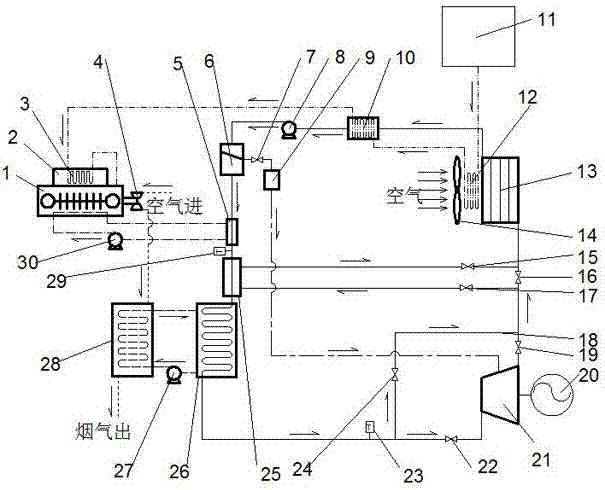 Waste heat recovery system and recovery method for LNG (Liquefied Natural Gas) automobile engine