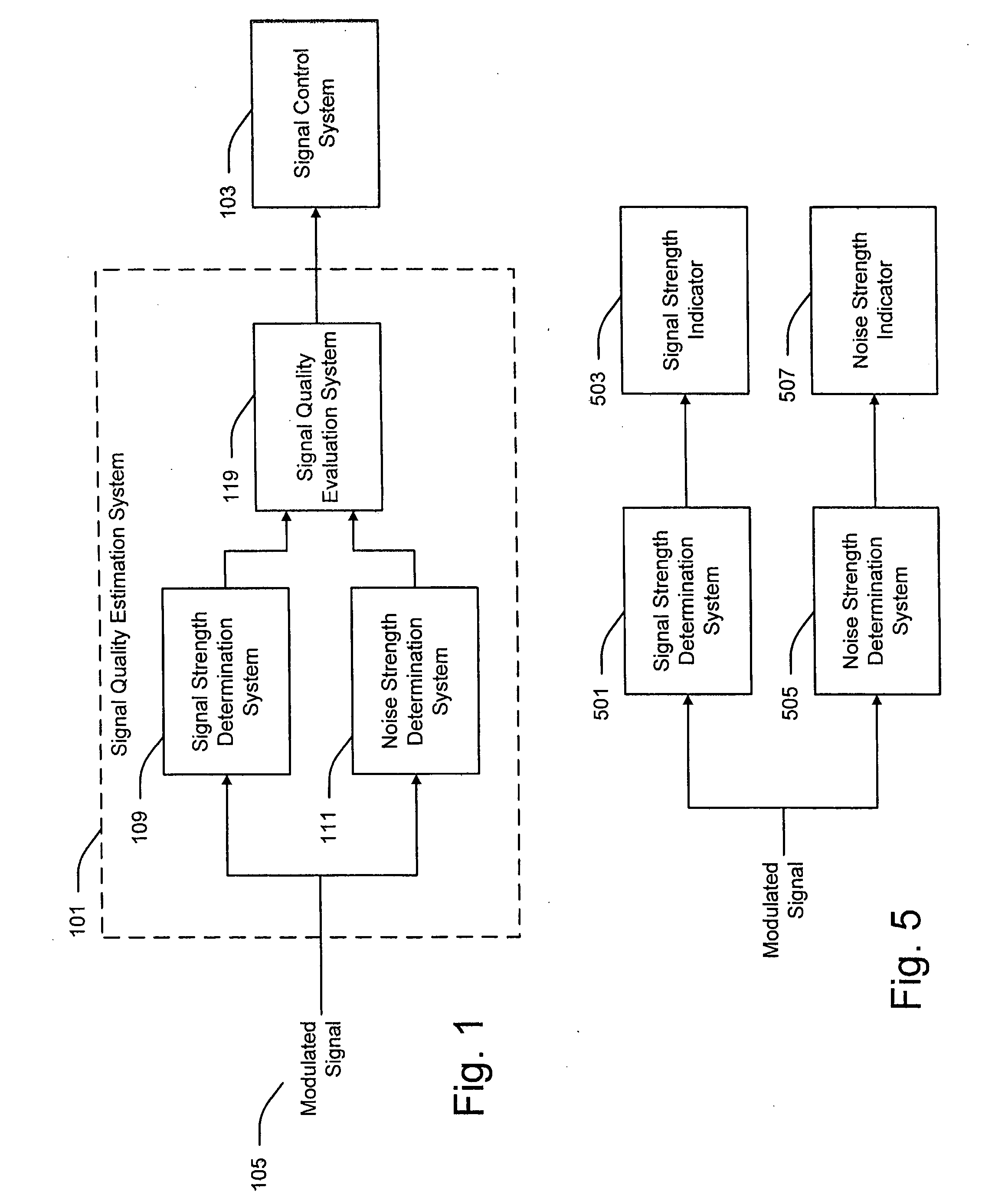 Signal quality estimation and control system