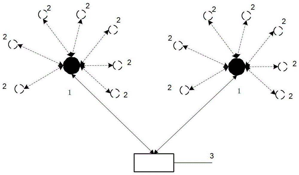 Wireless ad hoc network system and working method based on ieee802.15.4g