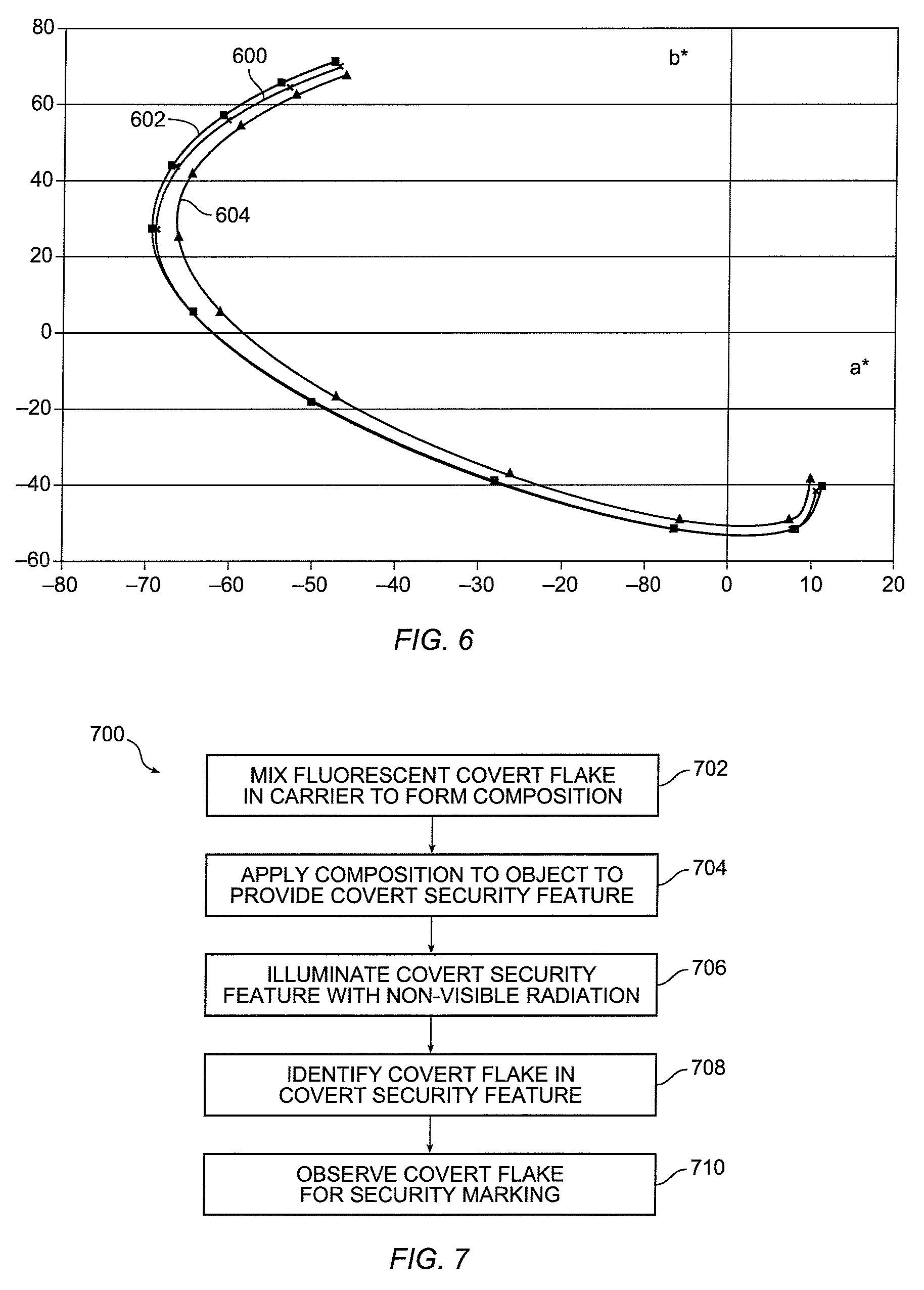 Non-toxic flakes for authentication of pharmaceutical articles