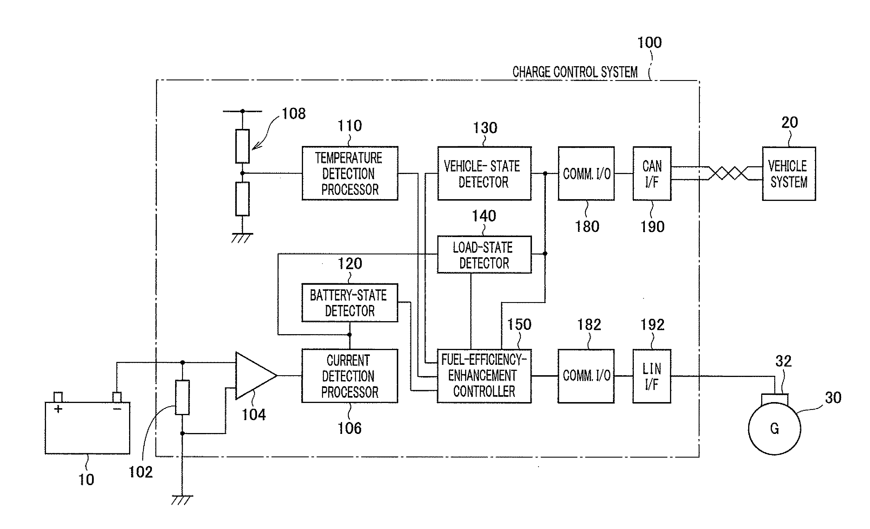 Charge control system