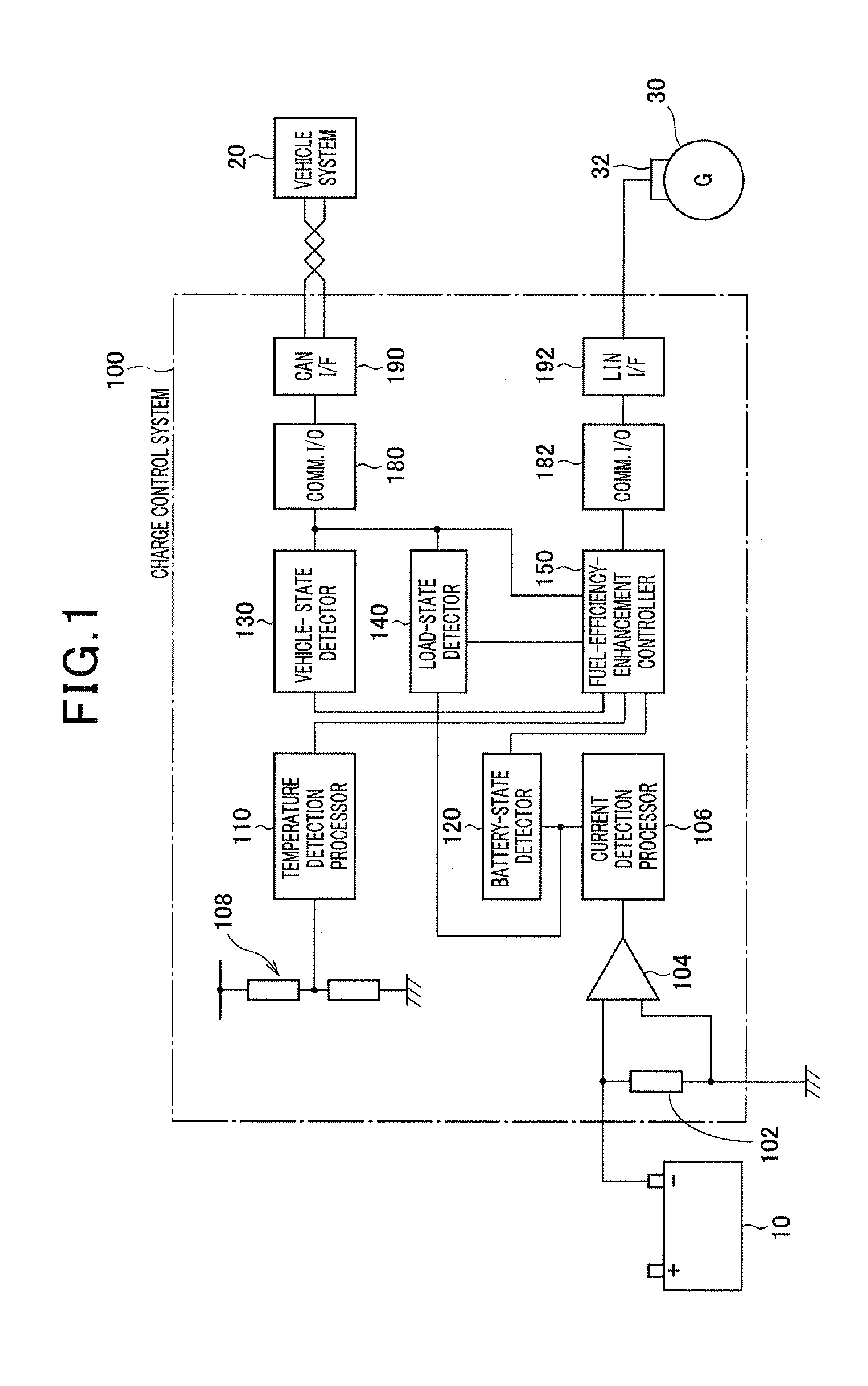 Charge control system