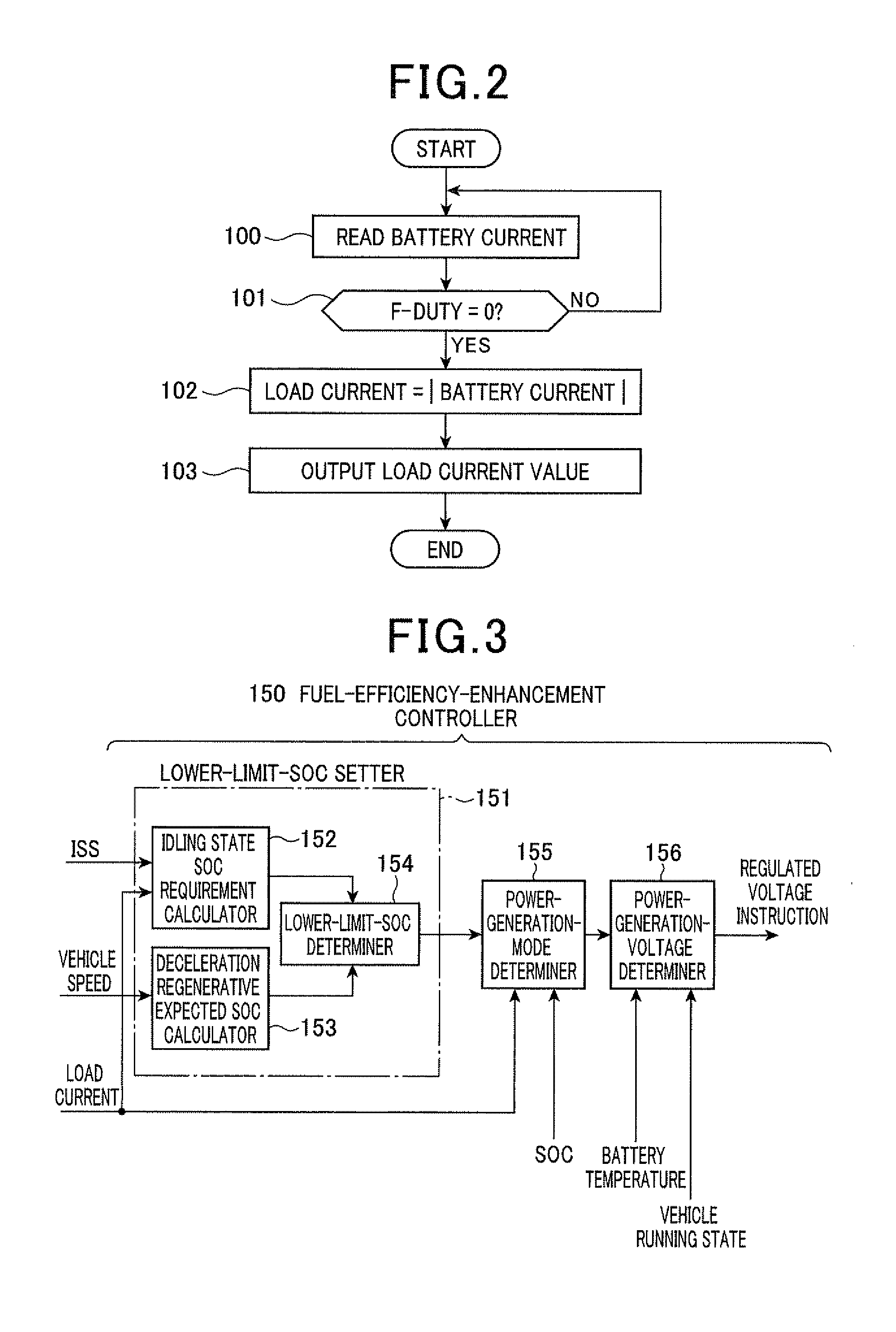 Charge control system