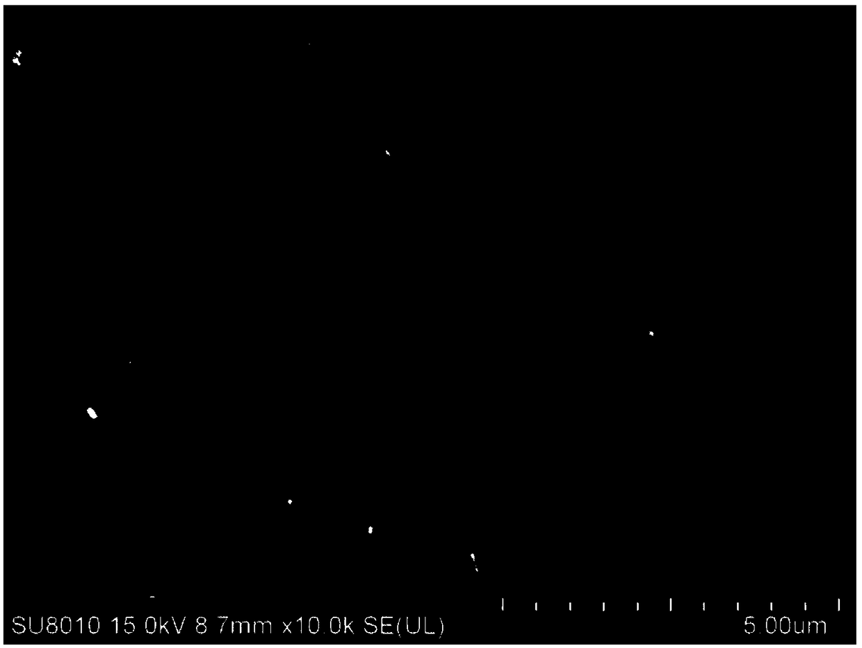 Preparation method of surface organic modified titanium carbide nanosheet