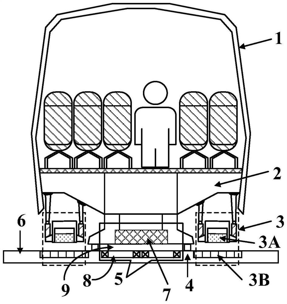 Suspension force disturbance control method for self-guided linear propulsion structure for electric repulsion type maglev track