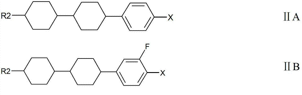 Liquid crystal composition for TFT (Thin-Film Transistor) display