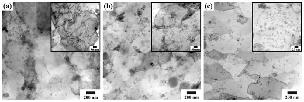 A kind of aluminum matrix composite material and preparation method thereof