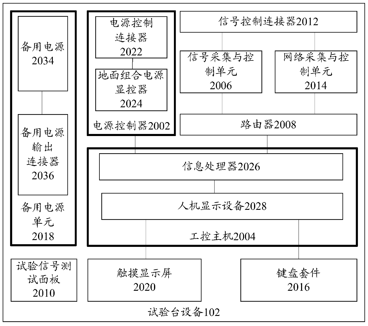 Rail vehicle commissioning system, rail vehicle and rail vehicle commissioning method