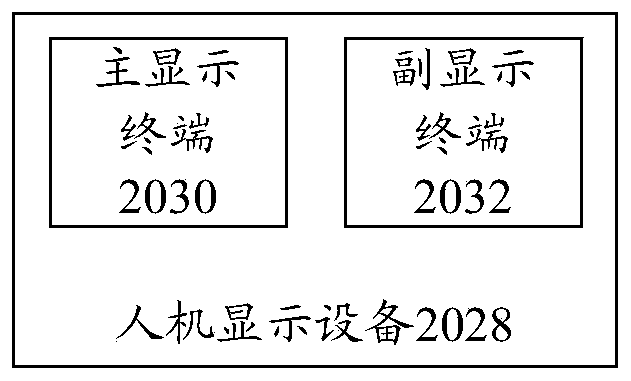 Rail vehicle commissioning system, rail vehicle and rail vehicle commissioning method