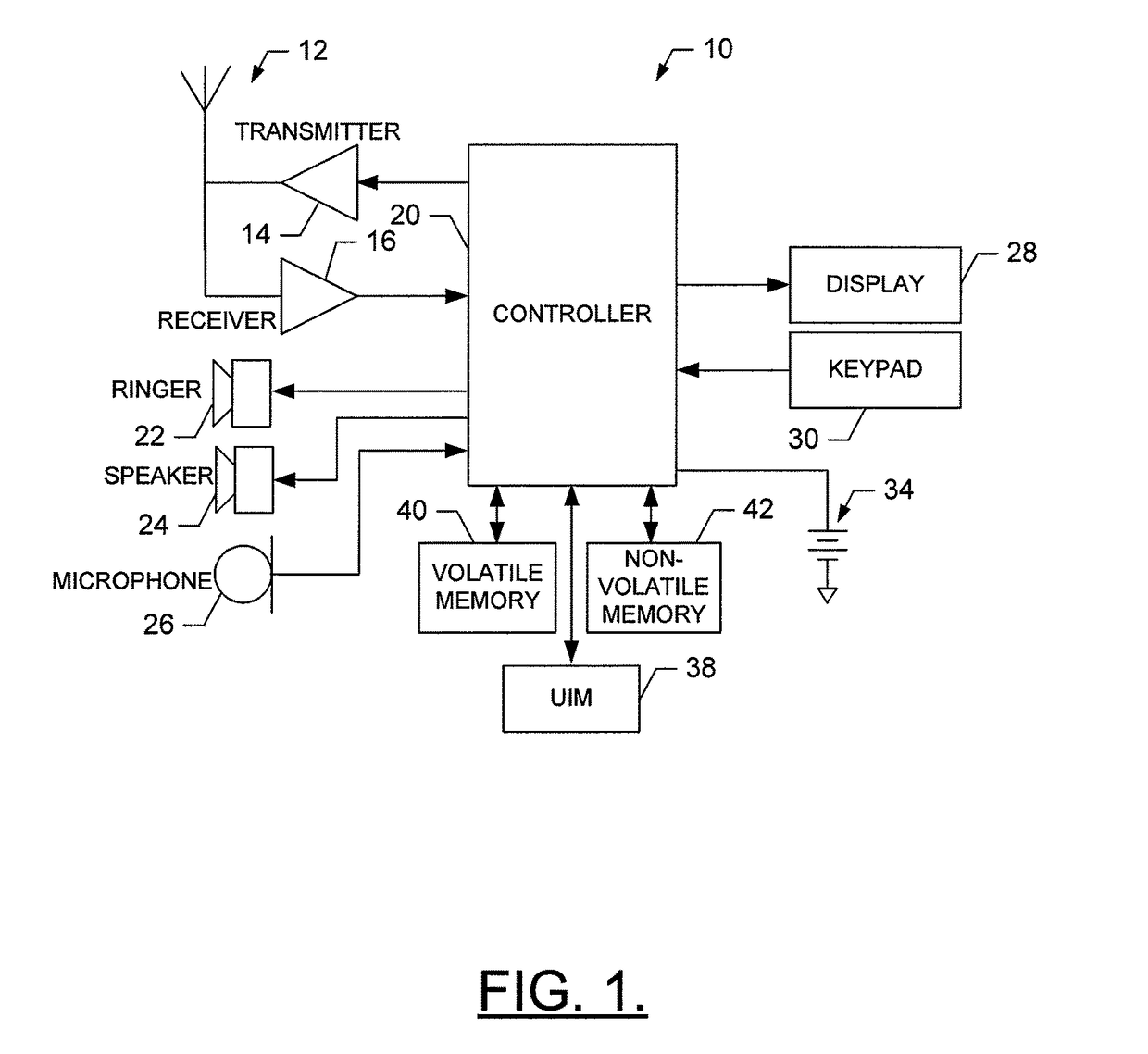 Method, apparatus and computer program product for providing automatic delivery of information to a terminal