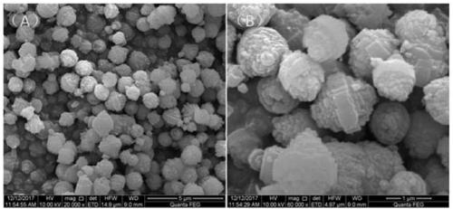 KL molecular sieve loaded monatomic Pt and PtxFe cluster structure catalyst and preparation method and application thereof