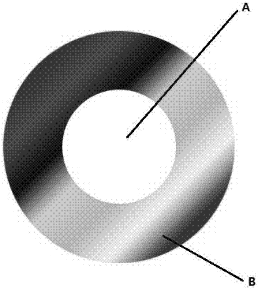 Lens having self-cleaning colorful function and preparation method thereof