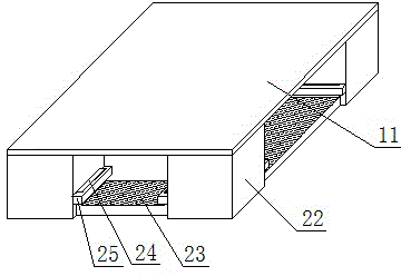 Material pallet