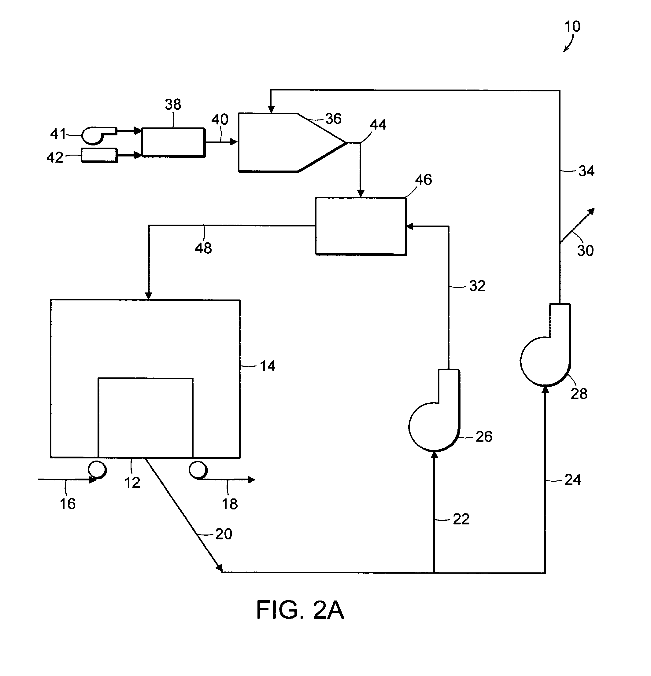 System and method for mixing distinct air streams