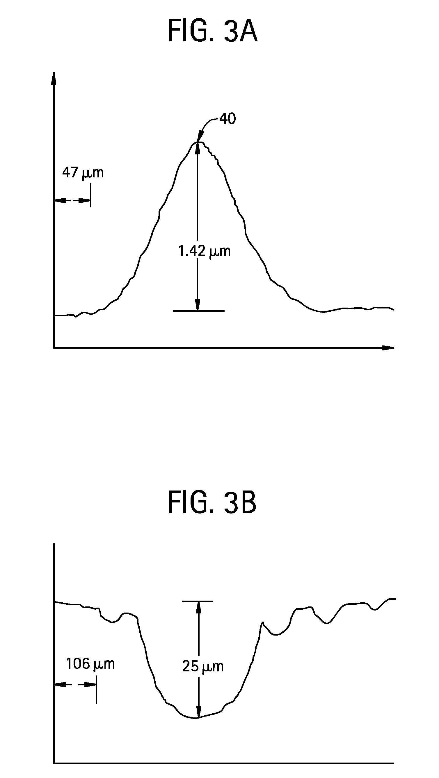 Laser Patterning of Glass Bodies