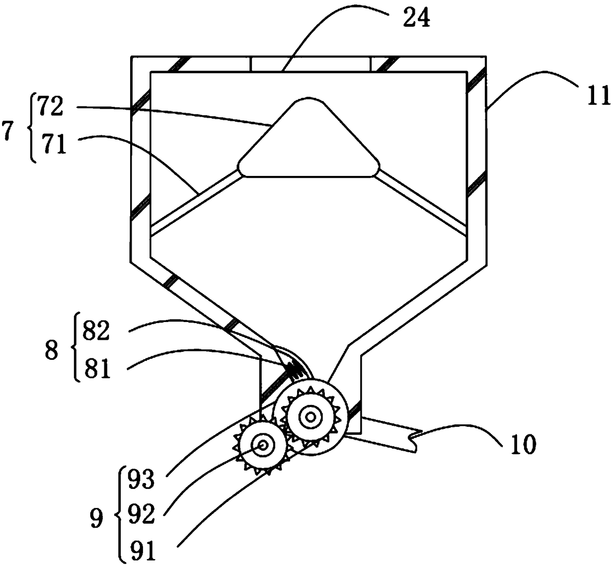 Peanut planting method