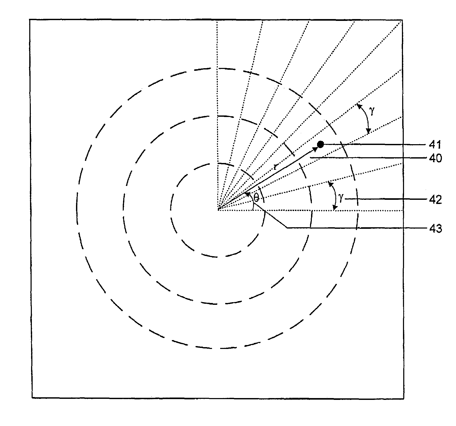 Computer pointer control