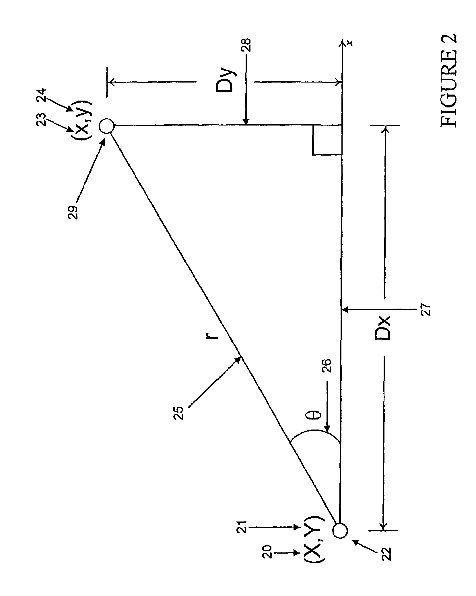 Computer pointer control