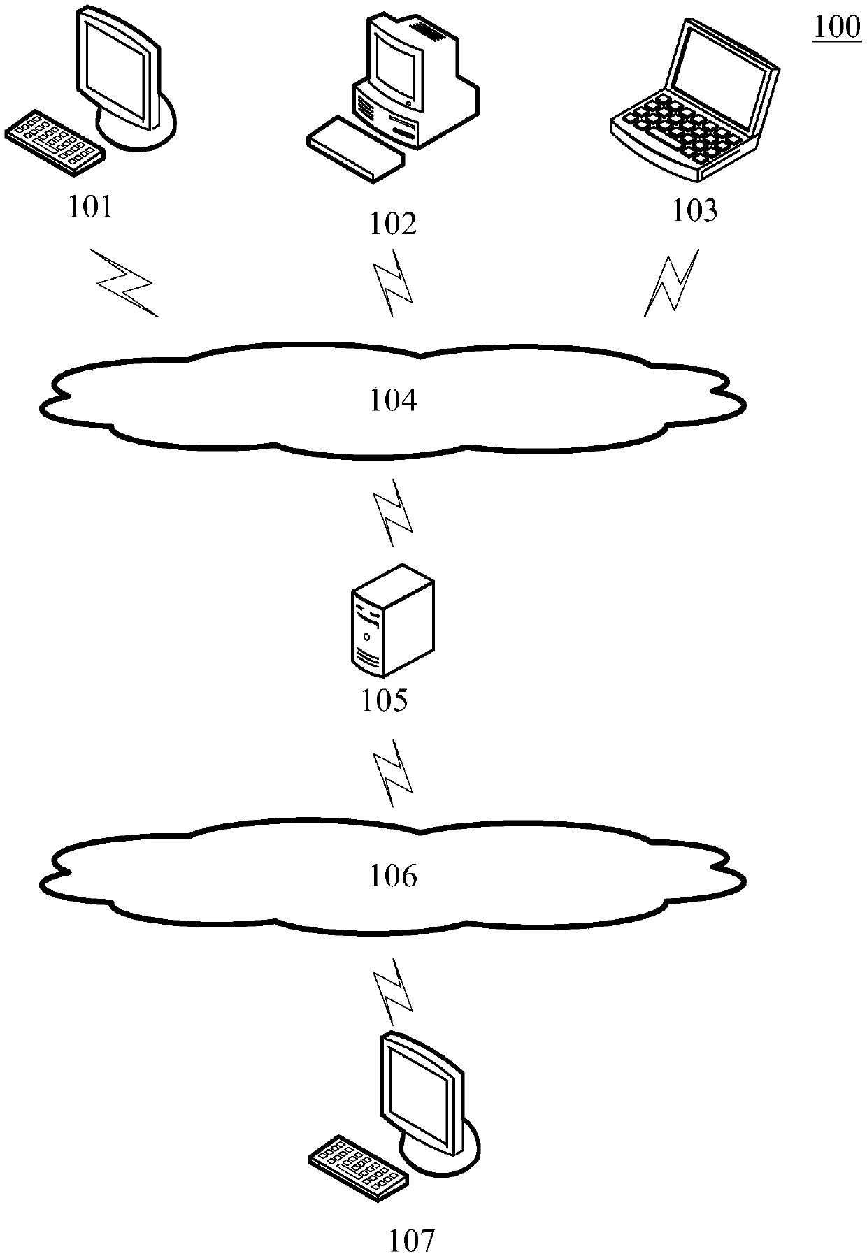 Method and device for compiling Android project