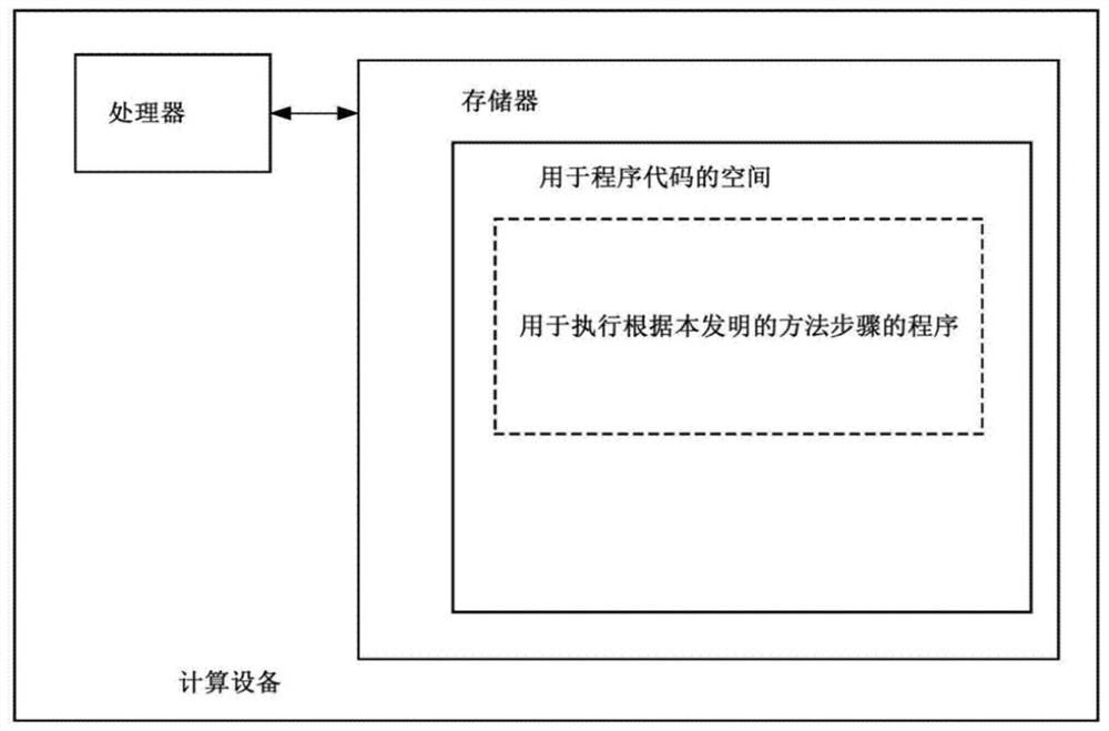 Blockchain traceability system, method, computer equipment, and computer-readable storage medium