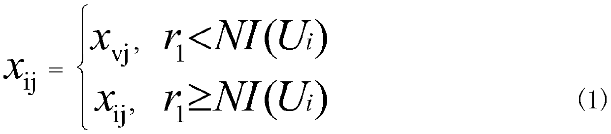 Damping factor-based DNA storage coding optimization method of multivariate universe algorithm