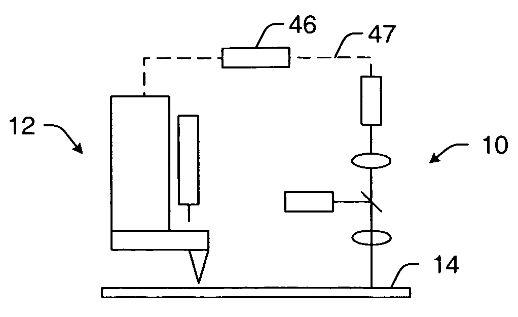 Methods and systems for analyzing a specimen using atomic force microscopy profiling in combination with an optical technique