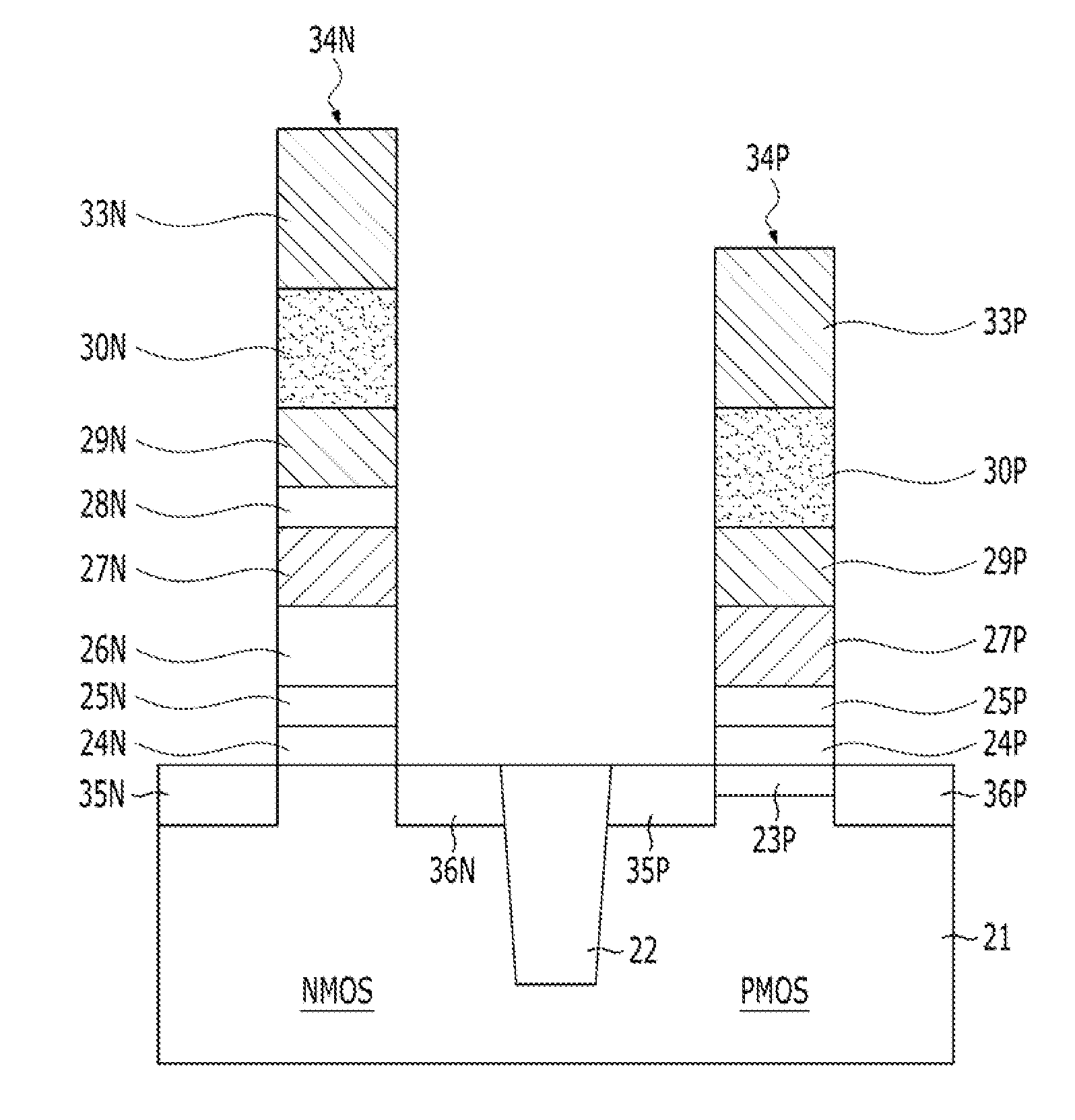 Method and gate structure for threshold voltage modulation in transistors