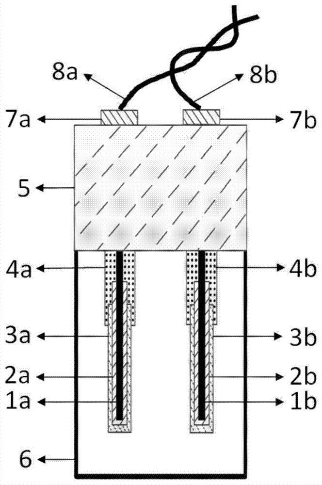 All-solid-state acetylcholine sensor and preparation method thereof