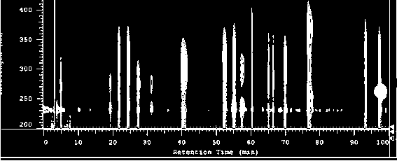 Method utilizing HPLC to test seventeen phenol substances contained in grapes and oranges