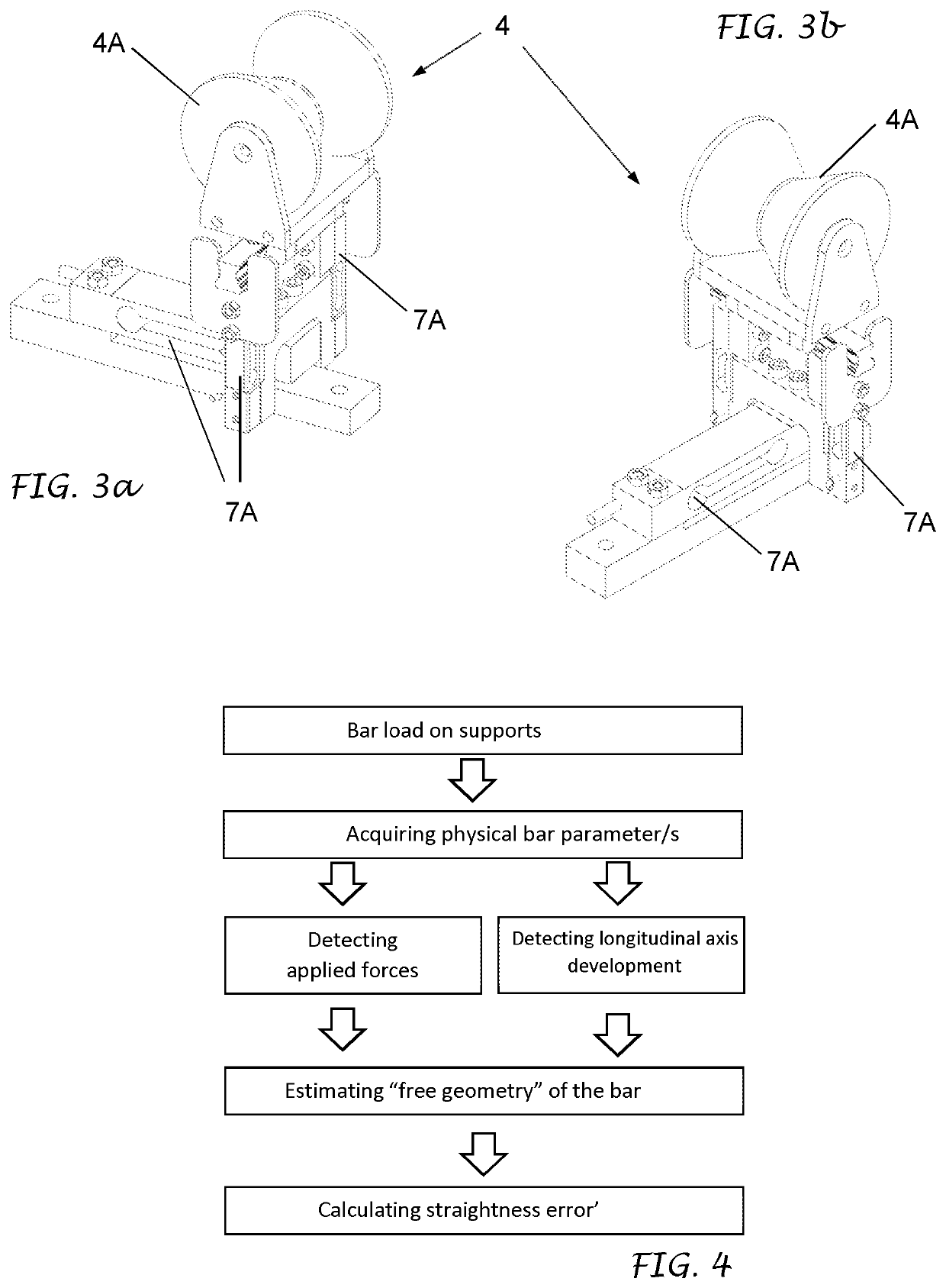 Method and apparatus for measuring the straightness error of slender bodies, with compensation of gravity deformation