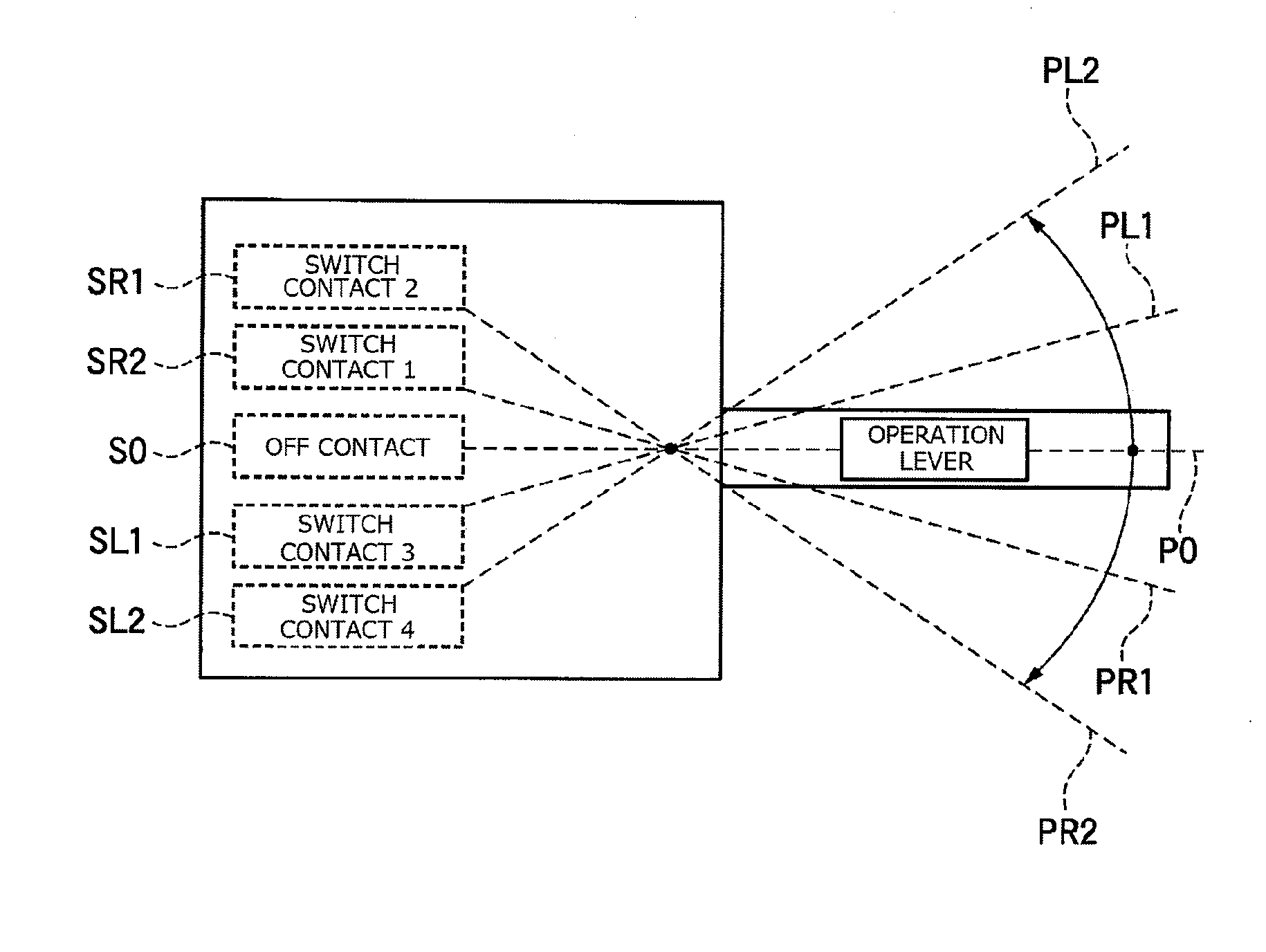 Turn signal indicator device