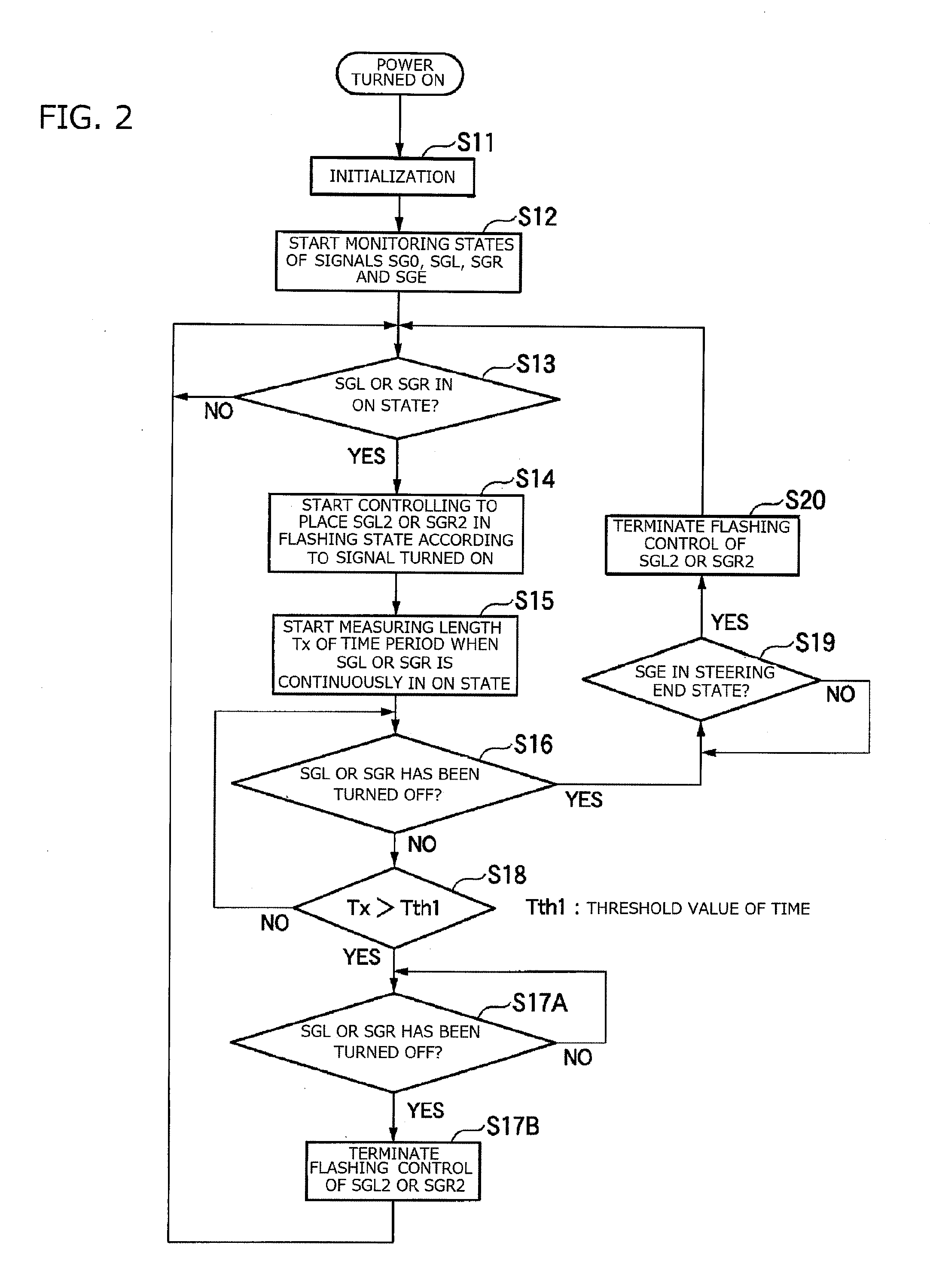 Turn signal indicator device