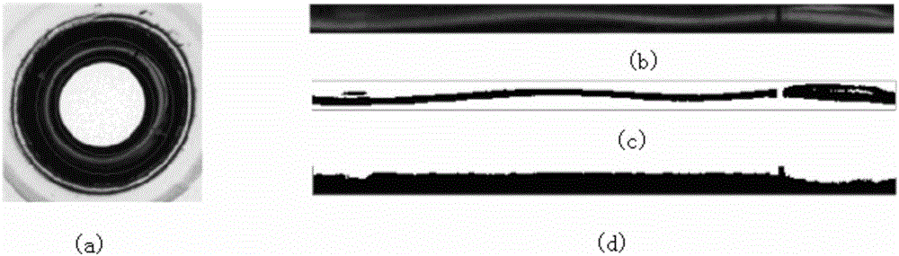 Machine vision-based method for detecting end defectives of transparent object