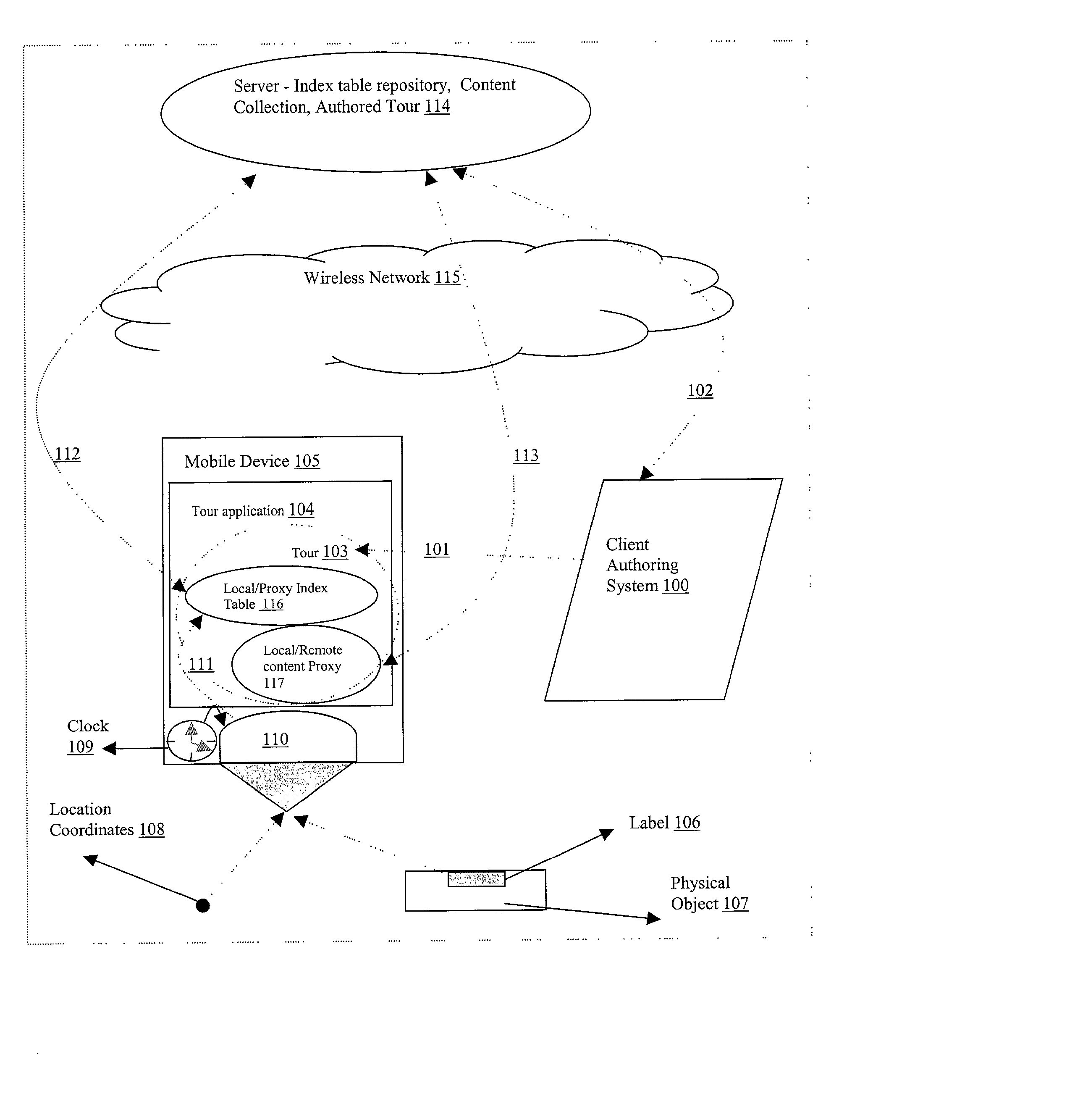 System and method for authoring and providing information relevant to the physical world