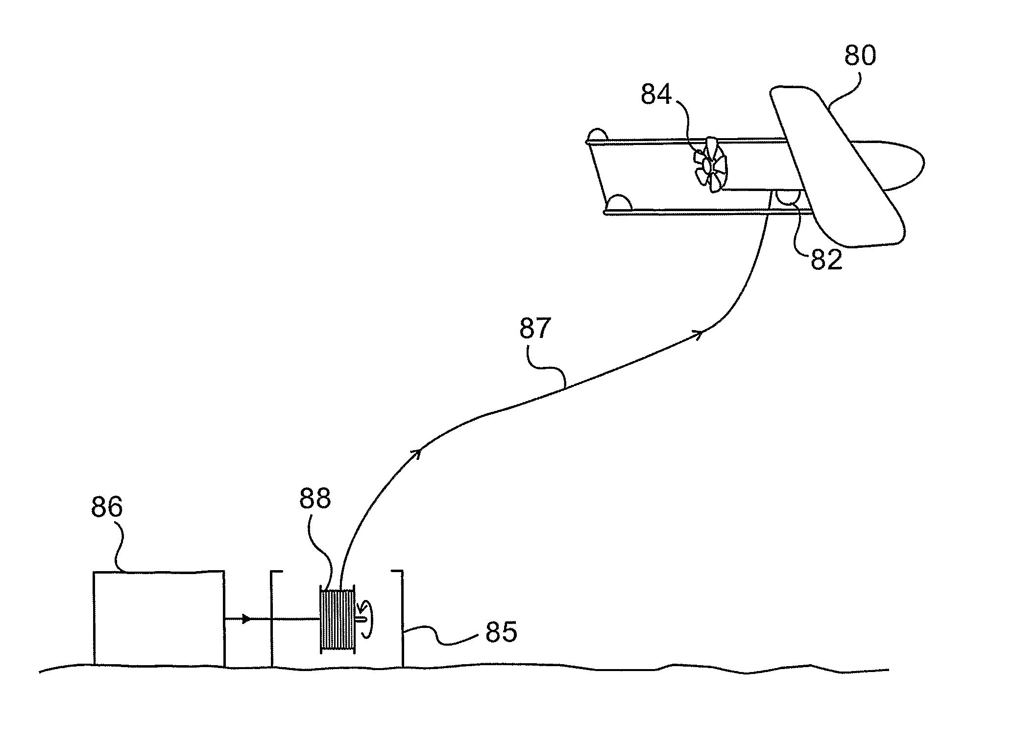 Aerial observation system