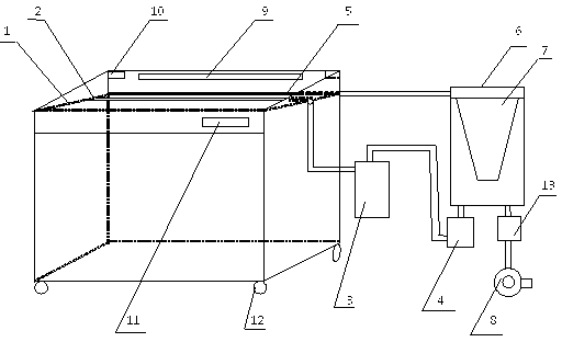 Negative-pressure drainage experimental animal arrangement equipment