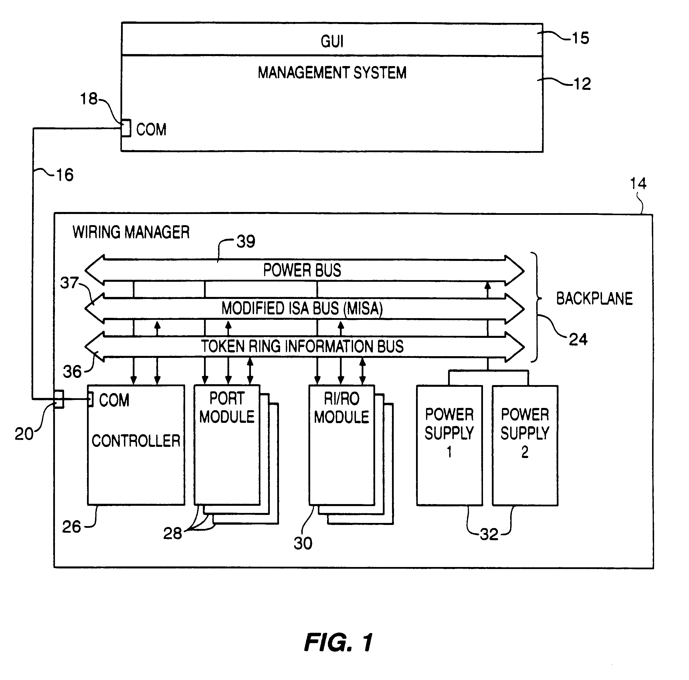 Programmable matrix switch