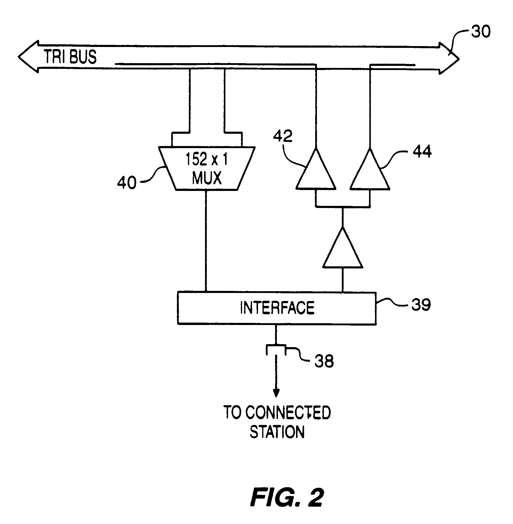 Programmable matrix switch