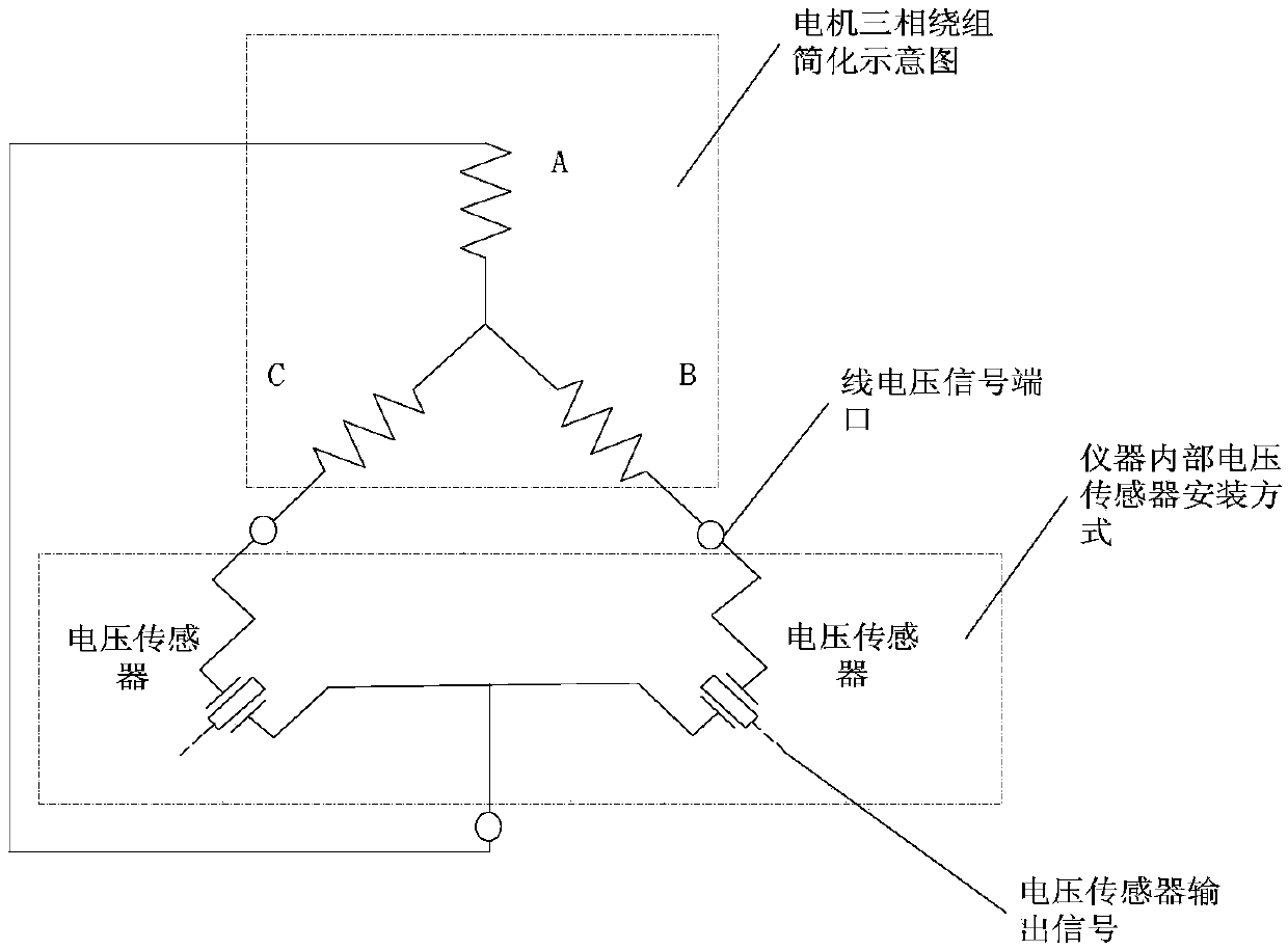 A detection method for an automatic generator of a conduction control meter based on Hall signals